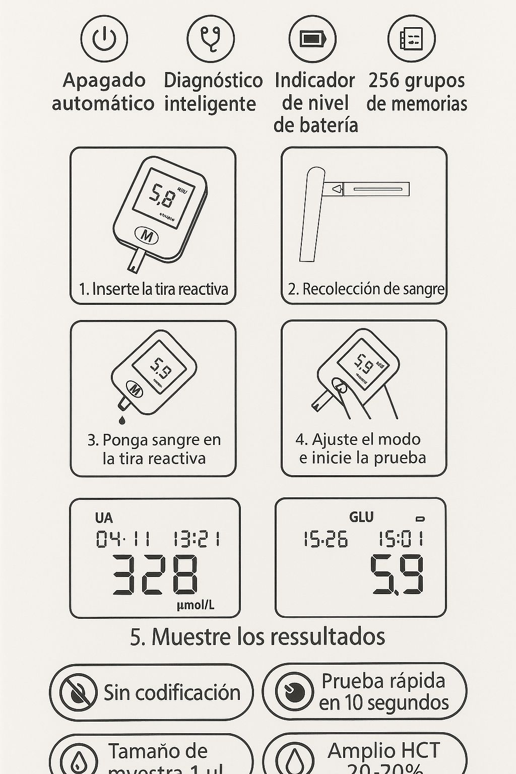MEDIDOR DE GLUCOSA EN SANGRE